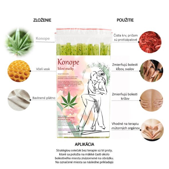 Liečivé účinky KONOPE - telové sviečky MEDO